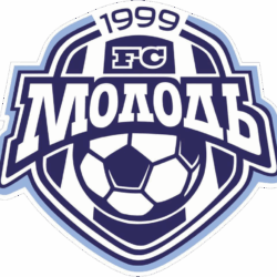 molod